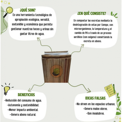 Divulgación ecofeminista / dibulgazio ekofeminista